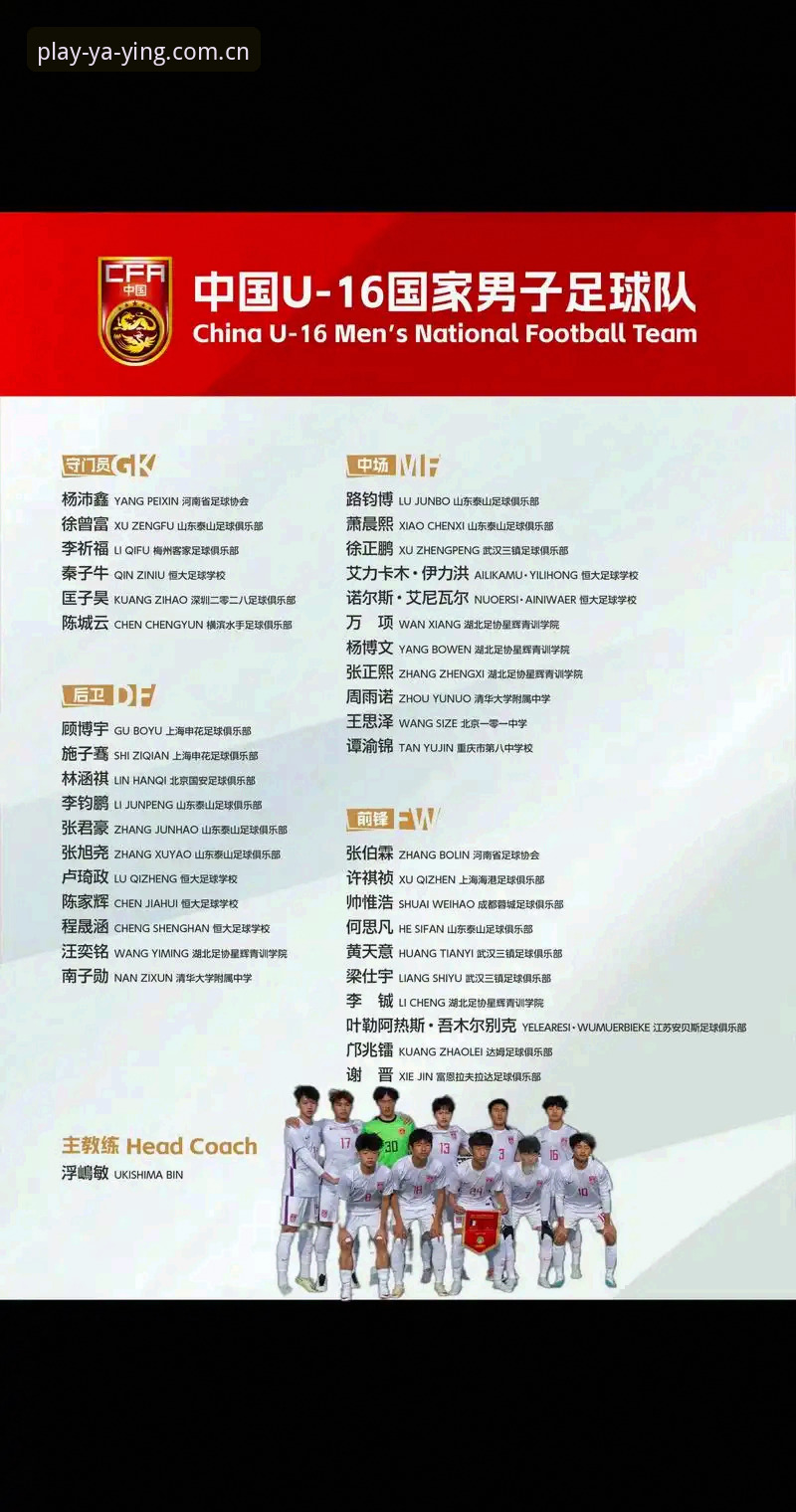 U17世界杯抽签详解：中国男女足分组形势与赛事看点