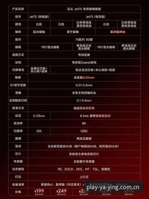 亚盈体育官方版本推荐 亚盈体育官方版本推荐实用指南:从下载到使用,全方位解析竞技数据准确性